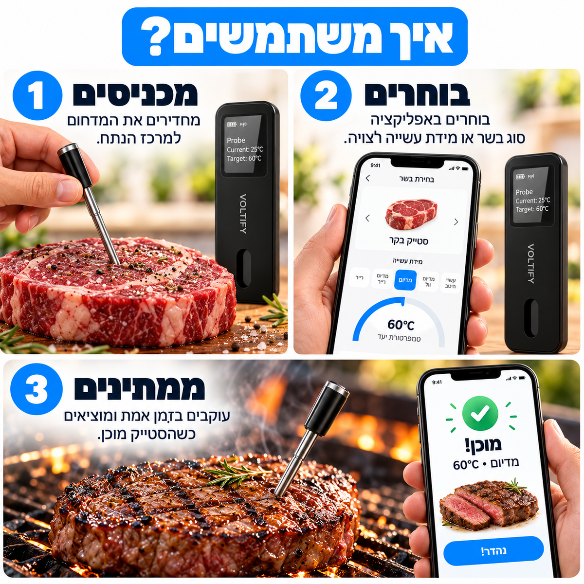 מדחום חכם אלחוטי מבית VOLTIFY