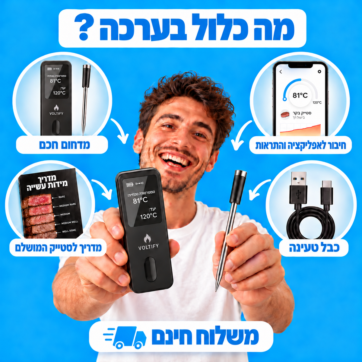 מדחום חכם אלחוטי מבית VOLTIFY